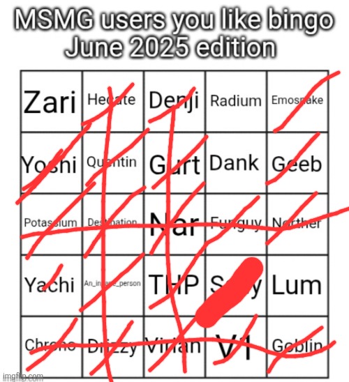 MSMG users you like bingo June 2025 edition | image tagged in msmg users you like bingo june 2025 edition | made w/ Imgflip meme maker