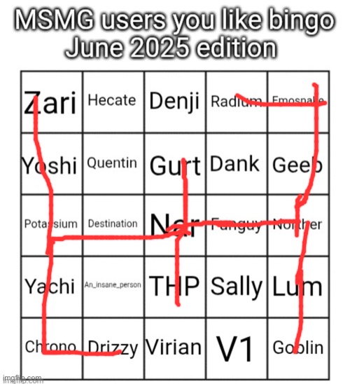MSMG users you like bingo June 2025 edition | image tagged in msmg users you like bingo june 2025 edition | made w/ Imgflip meme maker