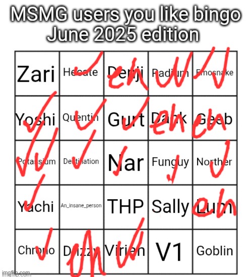 MSMG users you like bingo June 2025 edition | image tagged in msmg users you like bingo june 2025 edition | made w/ Imgflip meme maker