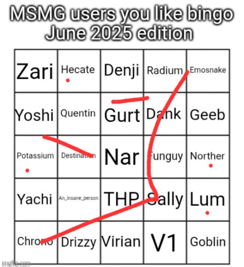 MSMG users you like bingo June 2025 edition | image tagged in msmg users you like bingo june 2025 edition | made w/ Imgflip meme maker