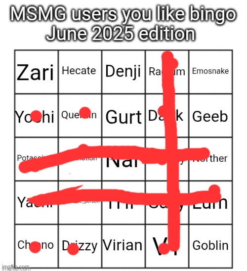 MSMG users you like bingo June 2025 edition | image tagged in msmg users you like bingo june 2025 edition | made w/ Imgflip meme maker