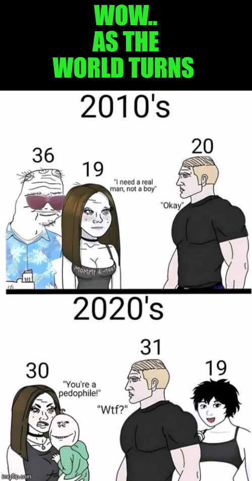 Funny | WOW.. AS THE WORLD TURNS | image tagged in funny,oh wow,men and women,mental illness,certified bruh moment,red pill blue pill | made w/ Imgflip meme maker