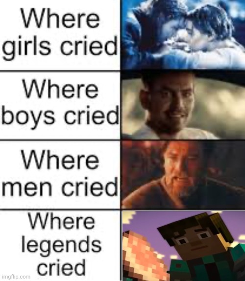 Where Legends Cried | image tagged in where legends cried | made w/ Imgflip meme maker