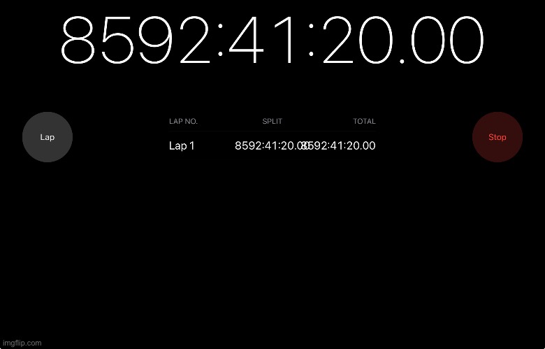 set a timer, never turned it off. | image tagged in timer,memes | made w/ Imgflip meme maker