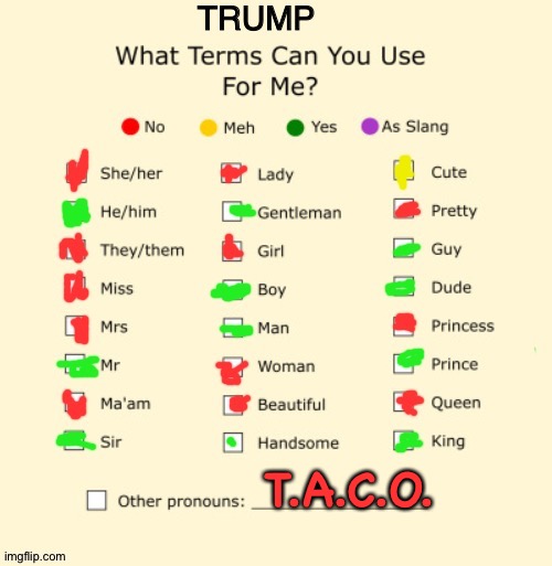 T.A.C.O. | made w/ Imgflip meme maker