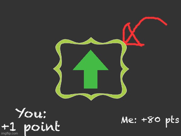 The upvote button | You: +1 point; Me: +80 pts | image tagged in upvote,button,the | made w/ Imgflip meme maker