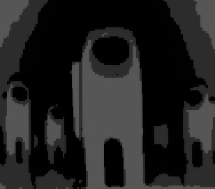 High Quality Evil anogos Blank Meme Template