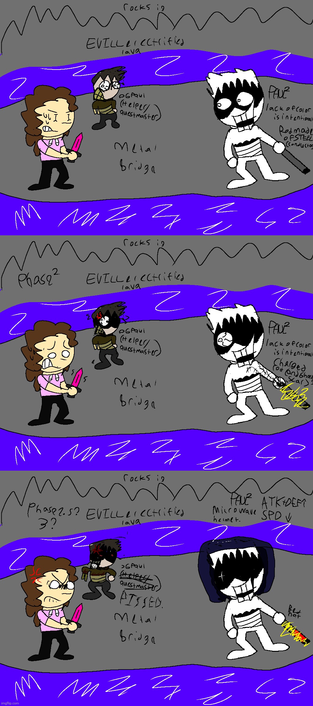 PAUL² Stringsnipper fight concept | made w/ Imgflip meme maker