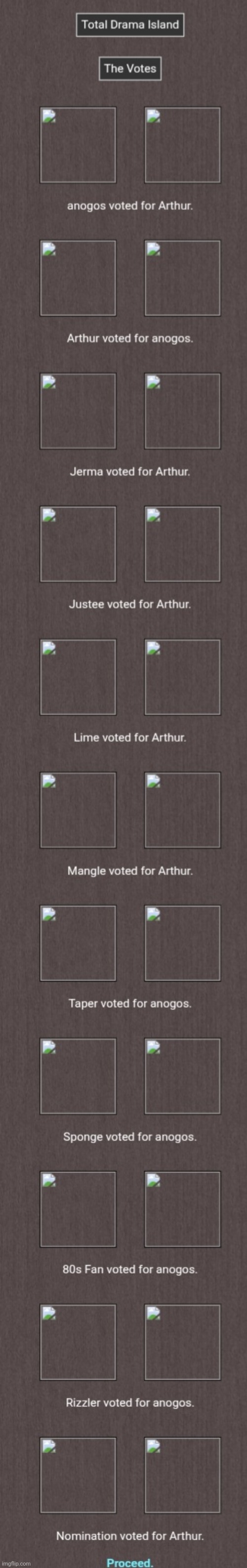 Golden hawks elimination votes | made w/ Imgflip meme maker