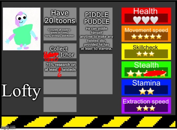 I edited these starts bc the old one was wrong (the ability is still weird but who cares) | made w/ Imgflip meme maker
