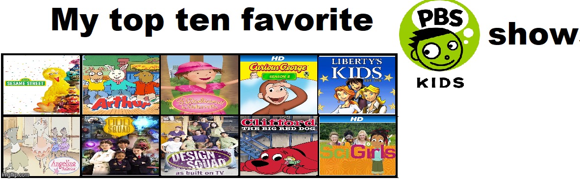 My Top 10 PBS Kids Shows | image tagged in sesame street,curious george,arthur,pbs kids,pbs,top 10 | made w/ Imgflip meme maker