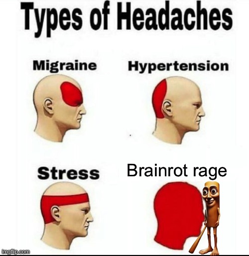 Auhhh | Brainrot rage | image tagged in types of headaches meme | made w/ Imgflip meme maker