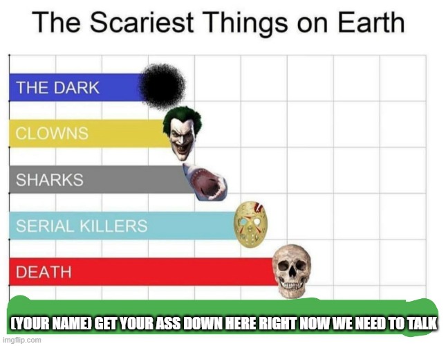 PARENTS ARE SCARY | (YOUR NAME) GET YOUR ASS DOWN HERE RIGHT NOW WE NEED TO TALK | image tagged in scariest things on earth | made w/ Imgflip meme maker