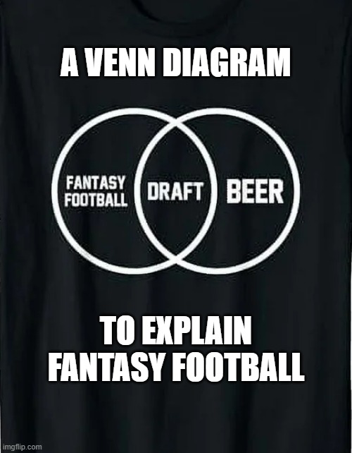 Here's a nice Venn diagram to explain fantasy football.  - funny - | A VENN DIAGRAM; TO EXPLAIN FANTASY FOOTBALL | image tagged in sports,venn diagram,fantasy football,beer,humor | made w/ Imgflip meme maker