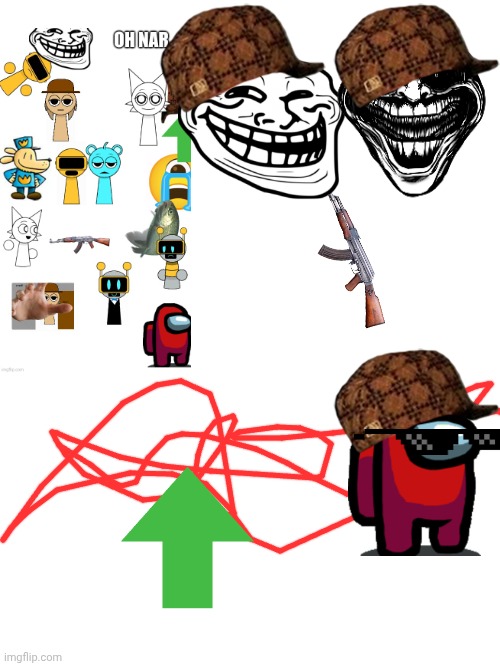 The Mess 2 | image tagged in messed up | made w/ Imgflip meme maker