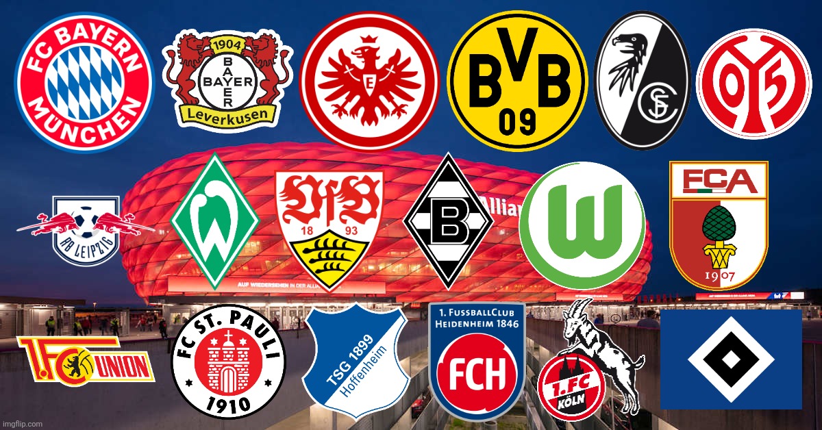 ALL 18 Bundesliga Clubs for the 2025/2026 edition | image tagged in bundesliga,fussball,sports,germany,bayern munich,dortmund | made w/ Imgflip meme maker