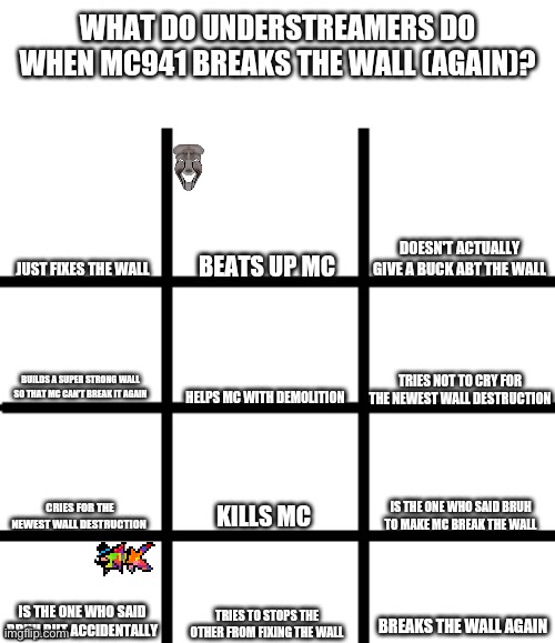 Nyeh! | made w/ Imgflip meme maker