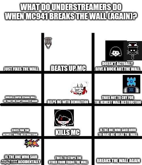 Ash just doesnt gaf | image tagged in undertale,understream,mc941,repost,wall,meme | made w/ Imgflip meme maker