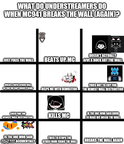 made w/ Imgflip meme maker