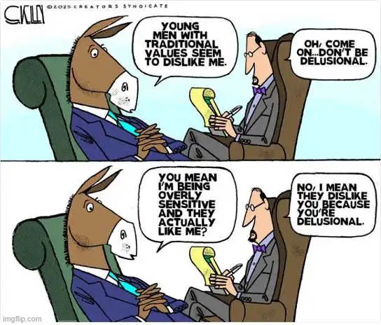 Identity isn't Reality | image tagged in delusional,delusion,democrats,over the edge,off the grid,identity | made w/ Imgflip meme maker