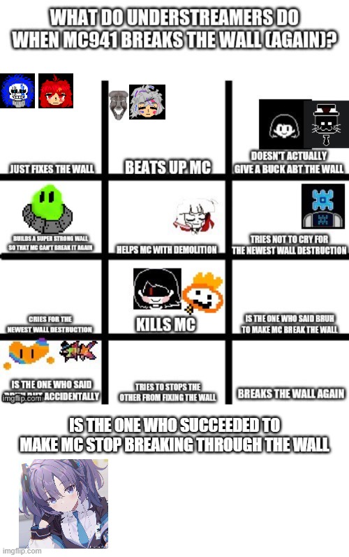 BRUH | image tagged in heya kid je suis le sans de topic,bruh,yuuka,my girl,understream | made w/ Imgflip meme maker