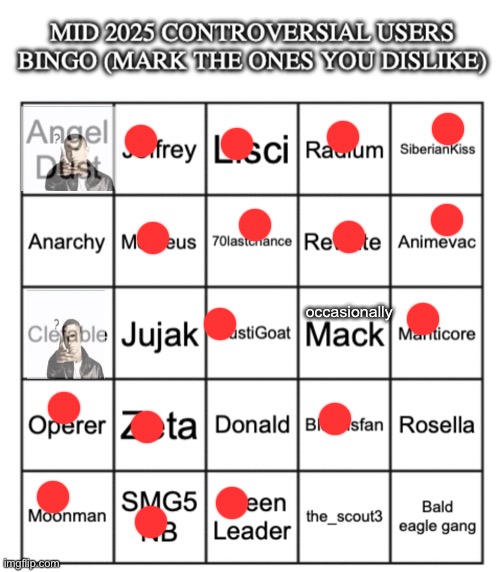 Mid 2025 controversial users bingo | occasionally | image tagged in mid 2025 controversial users bingo | made w/ Imgflip meme maker