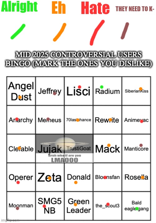 Mid 2025 controversial users bingo | Alright; Eh; Hate; THEY NEED TO K- | image tagged in mid 2025 controversial users bingo | made w/ Imgflip meme maker