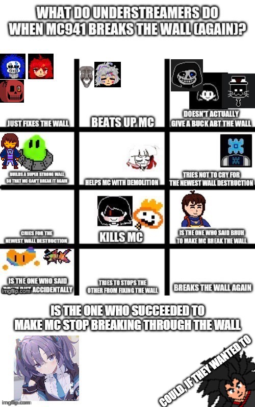 COULD, IF THEY WANTED TO | image tagged in pro-colonization cause why not | made w/ Imgflip meme maker