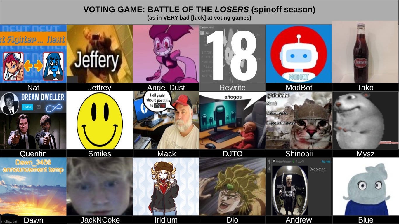 rewrite now has a total of FIVE times booted first. (four of them were in noncanons). can he beat goon boy? k1. | made w/ Imgflip meme maker