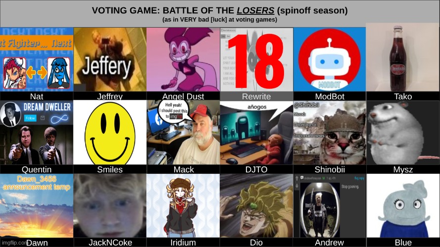 youknowwho has been eliminated AGAIN! k1 (for real this time. or play with rere idrc) | made w/ Imgflip meme maker