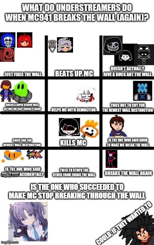 heheh | made w/ Imgflip meme maker