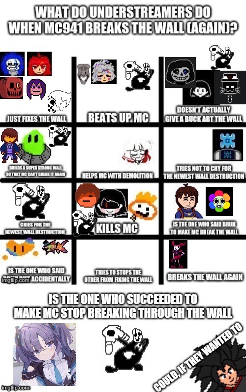 I added my guys | made w/ Imgflip meme maker
