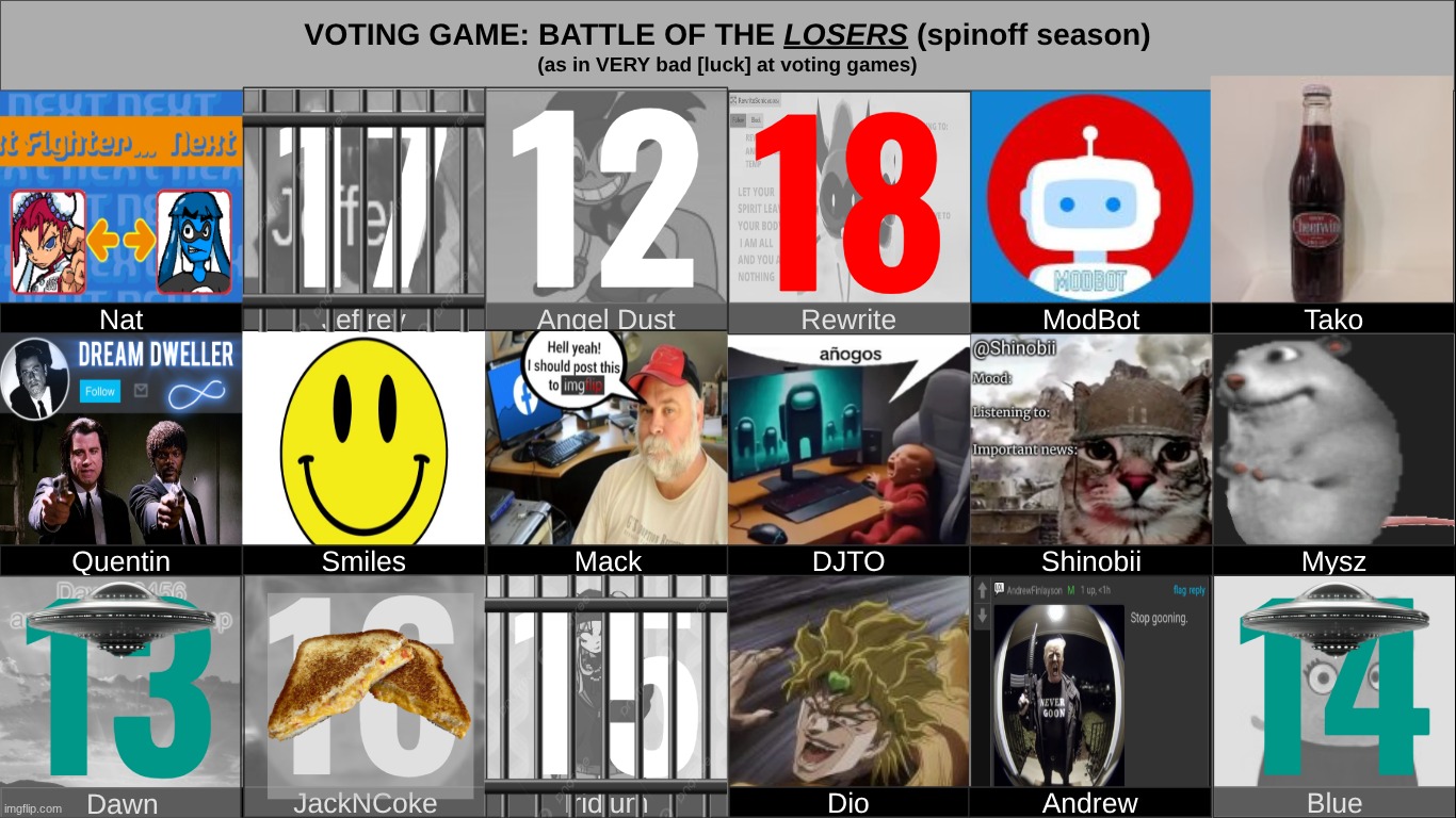 iridium reunites with j in jail and angel dust gets DUSTED HOORAY!!!!!!!!!! k1. | made w/ Imgflip meme maker