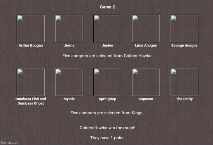 Second goes to Golden Hawks | made w/ Imgflip meme maker