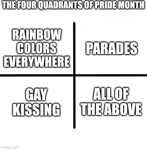Blank Starter Pack | THE FOUR QUADRANTS OF PRIDE MONTH; PARADES; RAINBOW COLORS EVERYWHERE; GAY KISSING; ALL OF THE ABOVE | image tagged in memes,blank starter pack | made w/ Imgflip meme maker