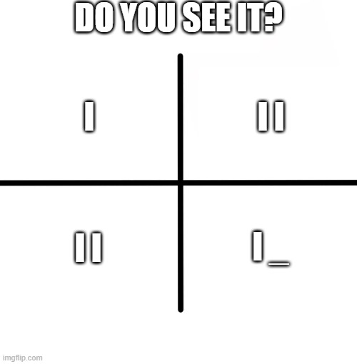Blank Starter Pack | DO YOU SEE IT? I I; I; I I; I _ | image tagged in memes,blank starter pack | made w/ Imgflip meme maker