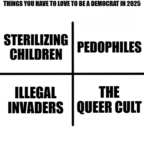 You also have to love Satan, animals over humans, trans people, mental illness, and Islam. | THINGS YOU HAVE TO LOVE TO BE A DEMOCRAT IN 2025; PEDOPHILES; STERILIZING CHILDREN; ILLEGAL INVADERS; THE QUEER CULT | image tagged in memes,blank starter pack,democrats,evil | made w/ Imgflip meme maker