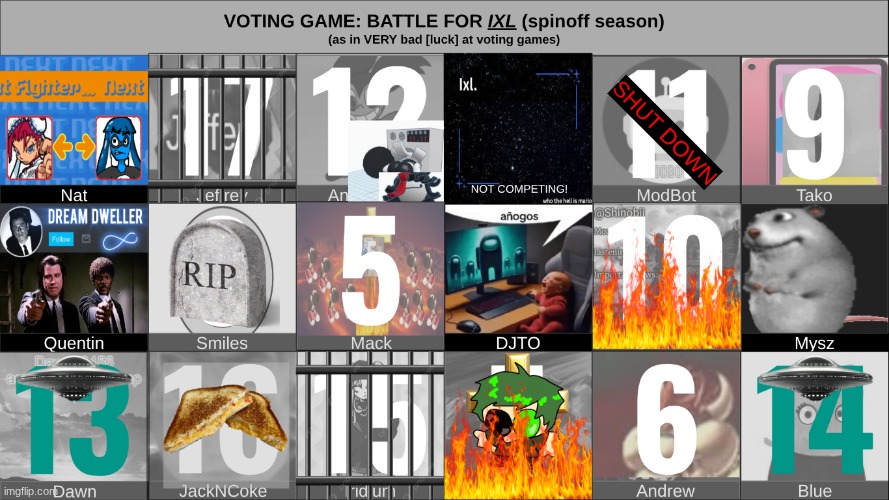 the final four is nat, quentin, mysz, and djto...yuck. im overthrowing ixl. save 1. | made w/ Imgflip meme maker