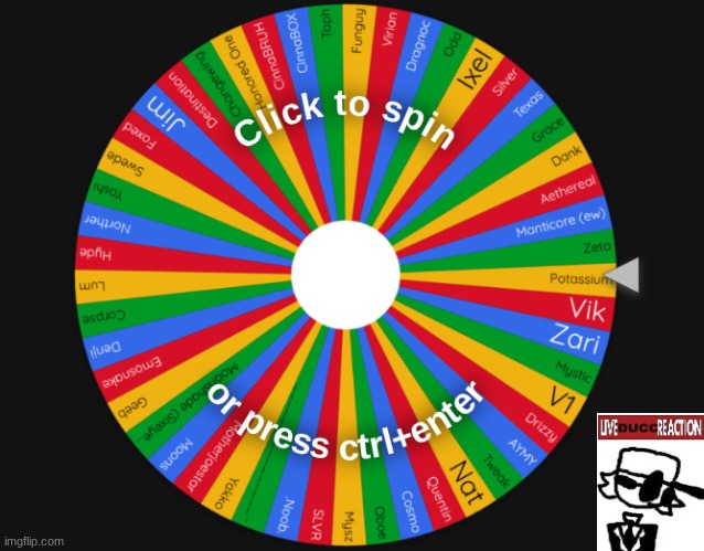 AAAAAAAAAAAALRIGHTY FOLKS! You've got ONE MORE SHOT to comment any users you want to be added to the wheel. | made w/ Imgflip meme maker
