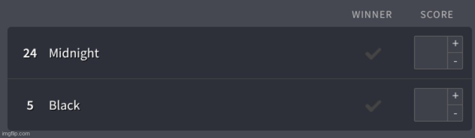 semi finals begins | made w/ Imgflip meme maker