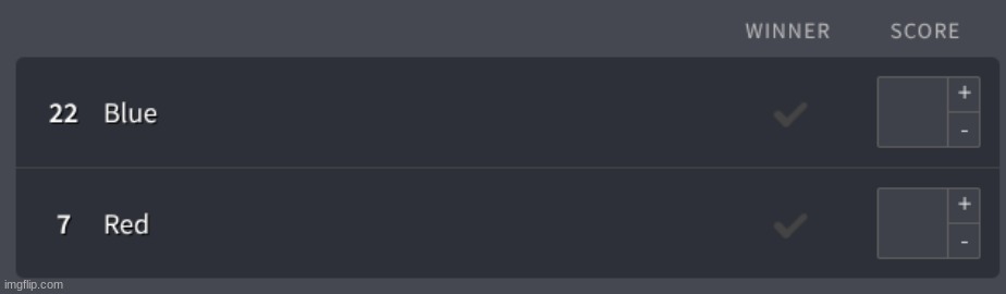 not suprised the two most basic colors meet in the semi finals, anyways vote the color you like better | made w/ Imgflip meme maker