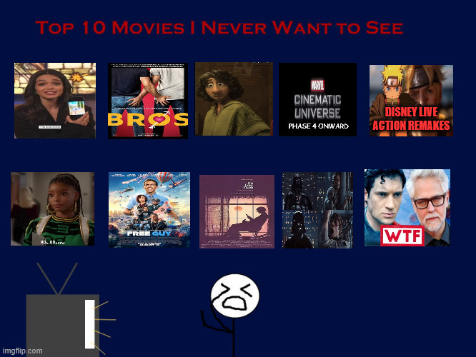 movies i never want to see | DISNEY LIVE ACTION REMAKES; PHASE 4 ONWARD | image tagged in movies i never want to see,top 10,gay pride,star wars,mcu,disney live action remakes | made w/ Imgflip meme maker