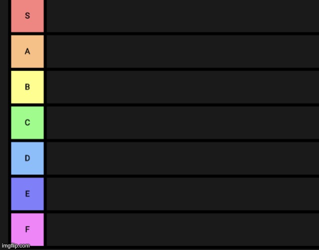 Comment a user and I will put them in a tier | image tagged in tier list | made w/ Imgflip meme maker