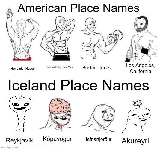 Icelandic Place Names are a Headache to Pronouce for Foreigners | American Place Names; Los Angeles, California; New York City, New York; Boston, Texas; Honolulu, Hawaii; Iceland Place Names; Kópavogur; Hafnarfjörður; Reykjavík; Akureyri | image tagged in x in the past vs x now,iceland,american | made w/ Imgflip meme maker