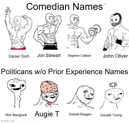 Who's the Funnier one? | Comedian Names; John Oliver; Jon Stewart; Stephen Colbert; Daniel Tosh; Politicans w/o Prior Experience Names; Augie T; Ronald Reagan; Rick Blangiardi; Donald Trump | image tagged in x in the past vs x now,comedy,politics | made w/ Imgflip meme maker
