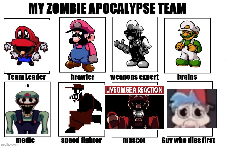 My Zombie Apocalypse Team | image tagged in my zombie apocalypse team | made w/ Imgflip meme maker