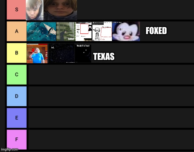 Tier list | FOXED; TEXAS | image tagged in tier list | made w/ Imgflip meme maker