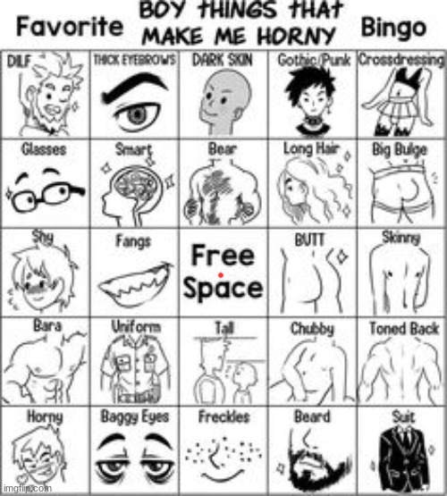 Favorite boy things that make me horny | image tagged in favorite boy things that make me horny | made w/ Imgflip meme maker