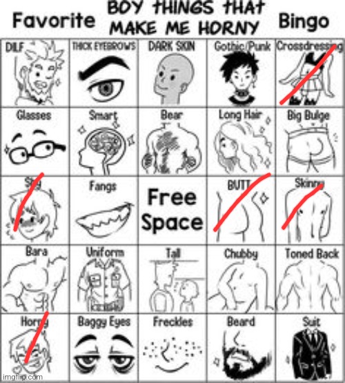 Twinks :droll: | image tagged in favorite boy things that make me horny | made w/ Imgflip meme maker