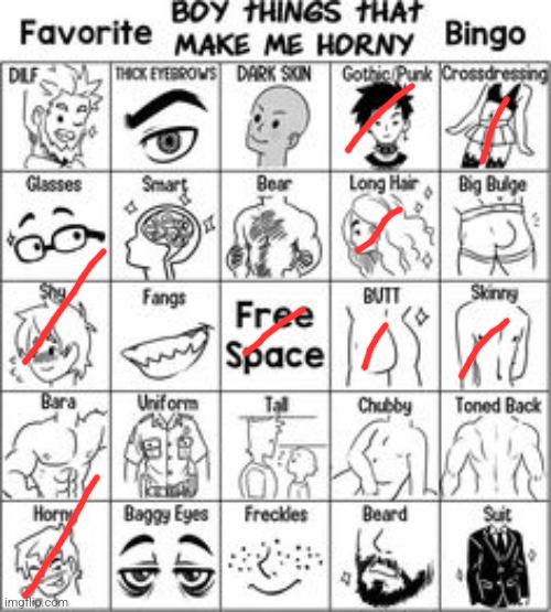 Updated twink :drool: | image tagged in favorite boy things that make me horny | made w/ Imgflip meme maker